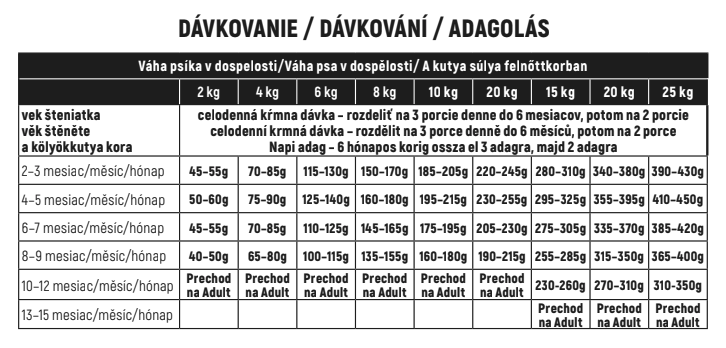 Snímka obrazovky 2026-05-04 o 9.58.20